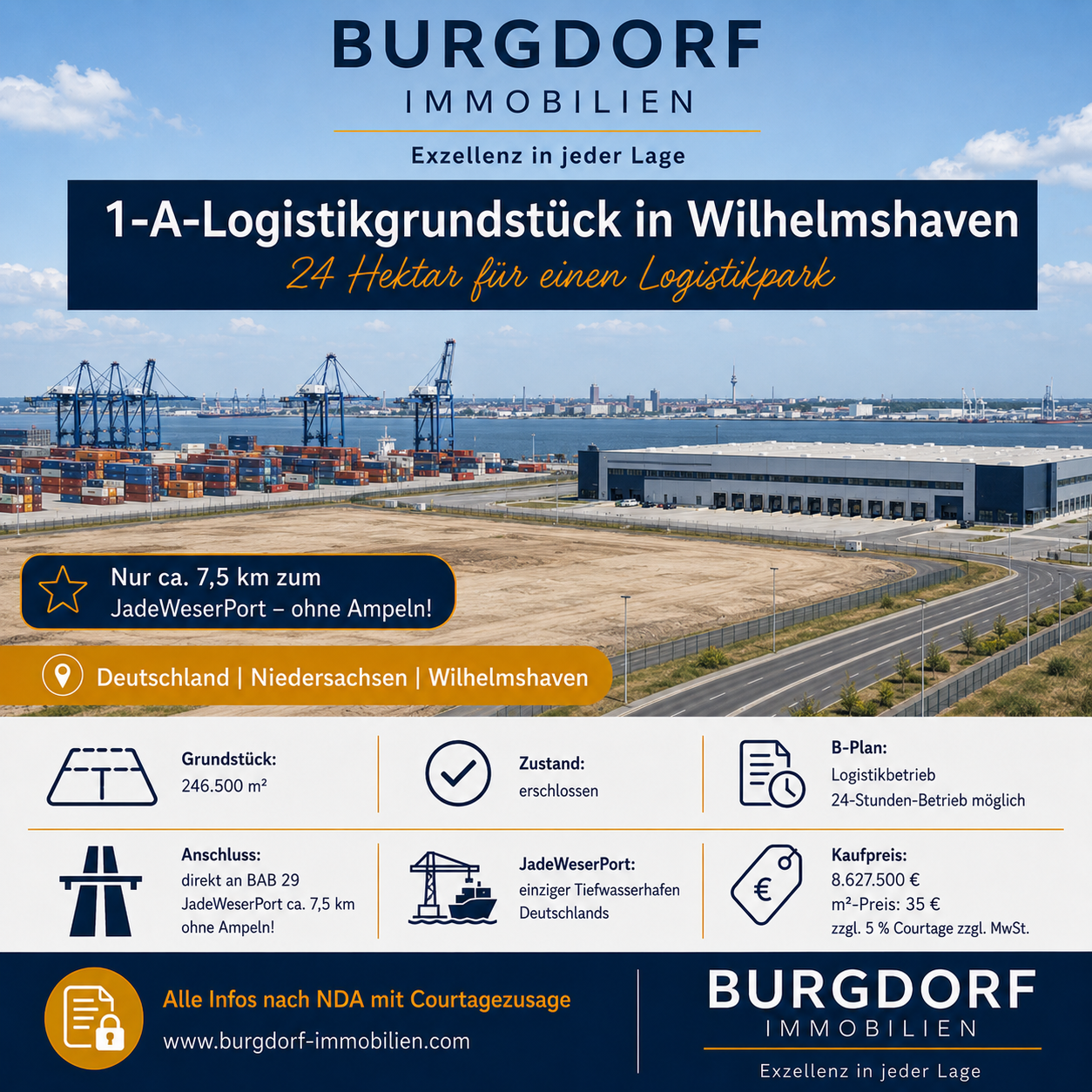 Logistikgrundstück_Wilhelmshaven_BURGDORF-IMMOBILIEN Logistikgrundstück in Wilhelmshaven zu verkaufen